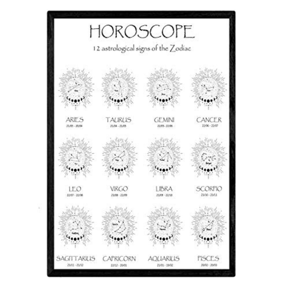 POSTER Horoskope & Astrologie Englisch A4 Rahmenlos - Klar, Papier (29.7/5/21cm) - Nacnic