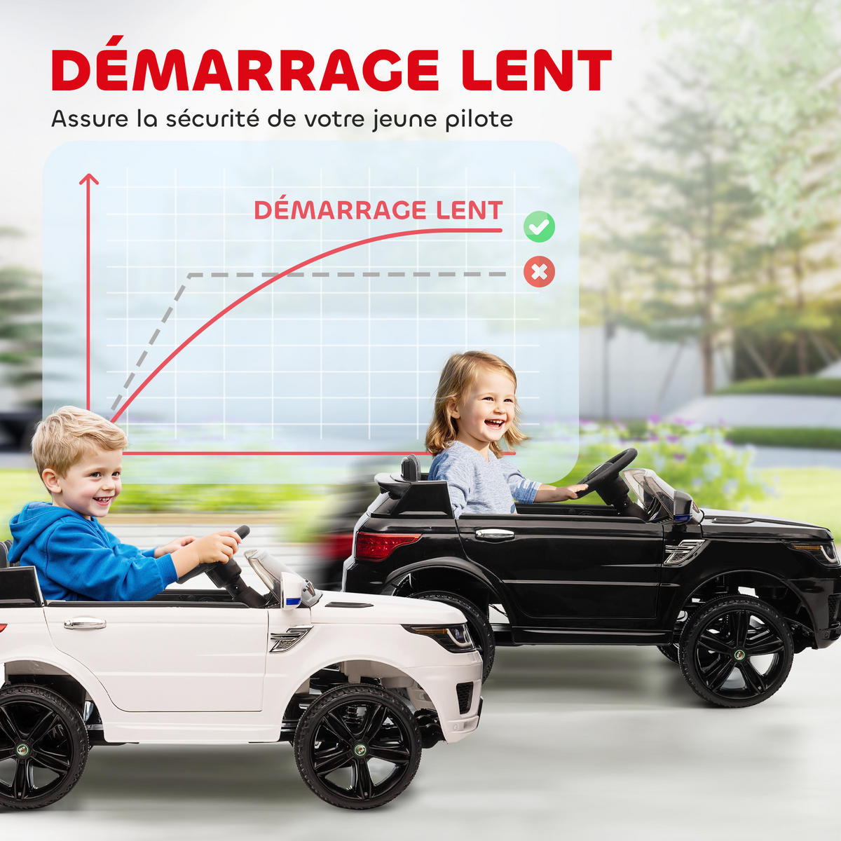 ELEKTRO-KINDERAUTO DE-13049 2 Motoren Schwarz - Schwarz, Kunststoff (110/68/52cm) - ComfortXL