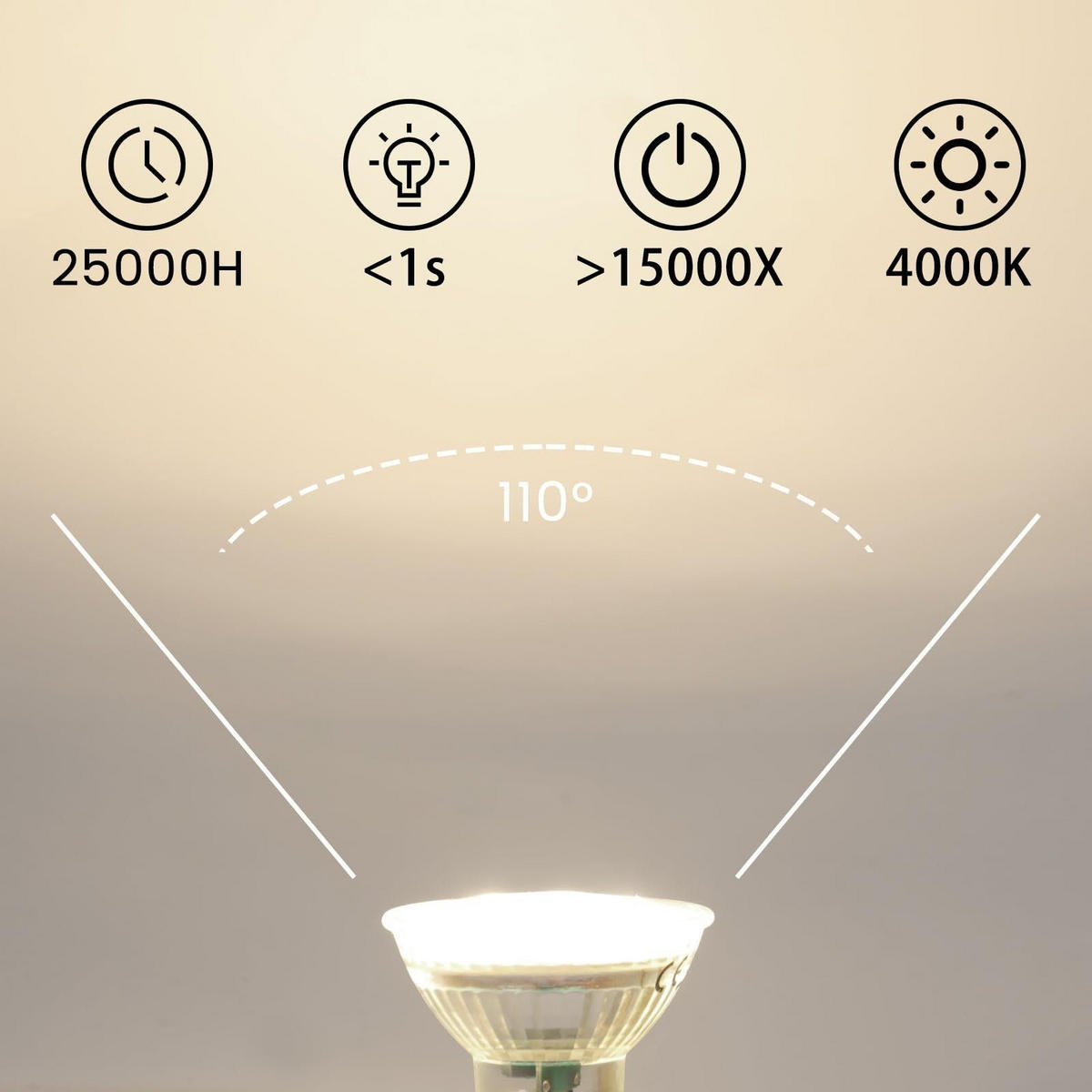 LED žárovky GU10 5W (balení 10 ks) - průhledná, sklo (5/5.7cm) - Nettlife