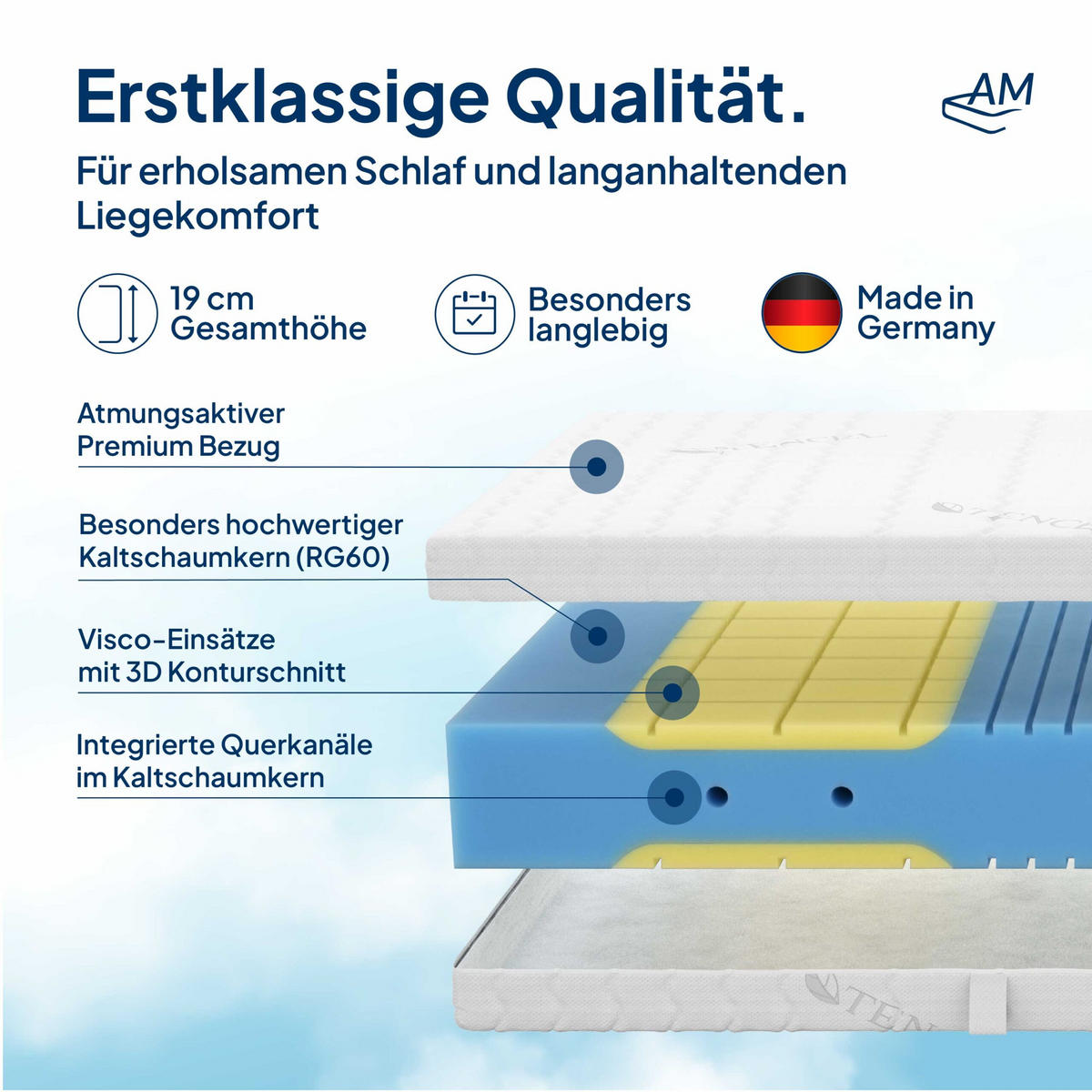 KALTSCHAUMMATRATZE mit Viscoeinsätzen 140/200 cm H3 - 19cm Höhe & Tencel Bezug - Weiß, Textil (140/200cm) - AM Qualitätsmatratzen