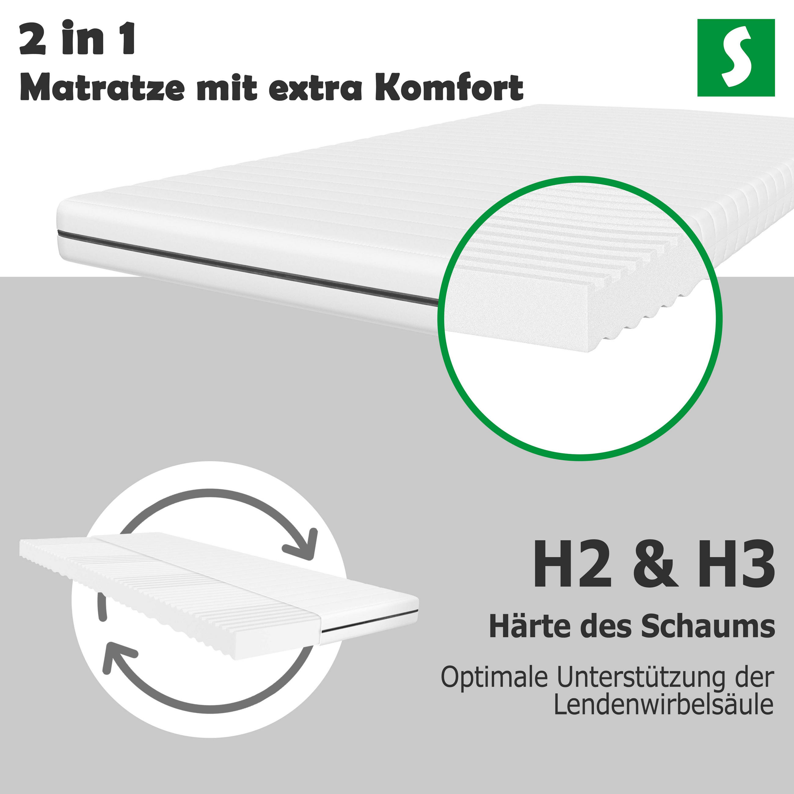 KALTSCHAUMMATRATZE 100x200 – Wendematratze H2/H3, 7-Zonen, Bezug abnehmbar - Weiß, Textil (100/200cm) - Schlaftroll