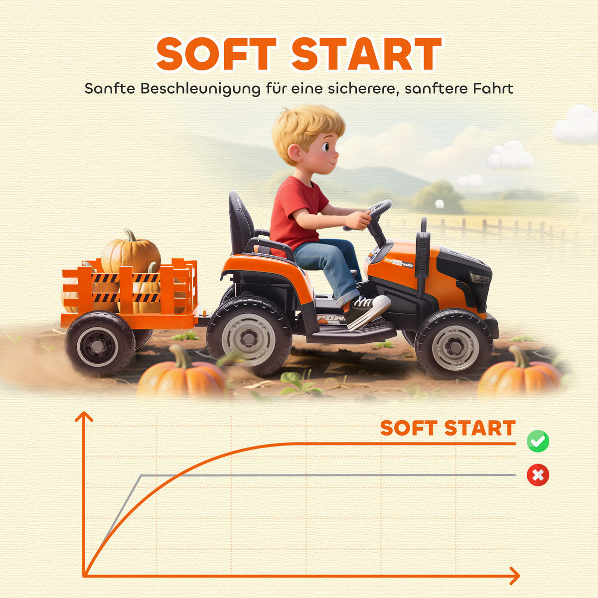 KINDER-ELEKTROAUTO 3-Gang mit Anhänger, 2 Motor, für 3-8 Jahre, Orange - Orange, Metall (139/58/55cm) - AIYAPLAY