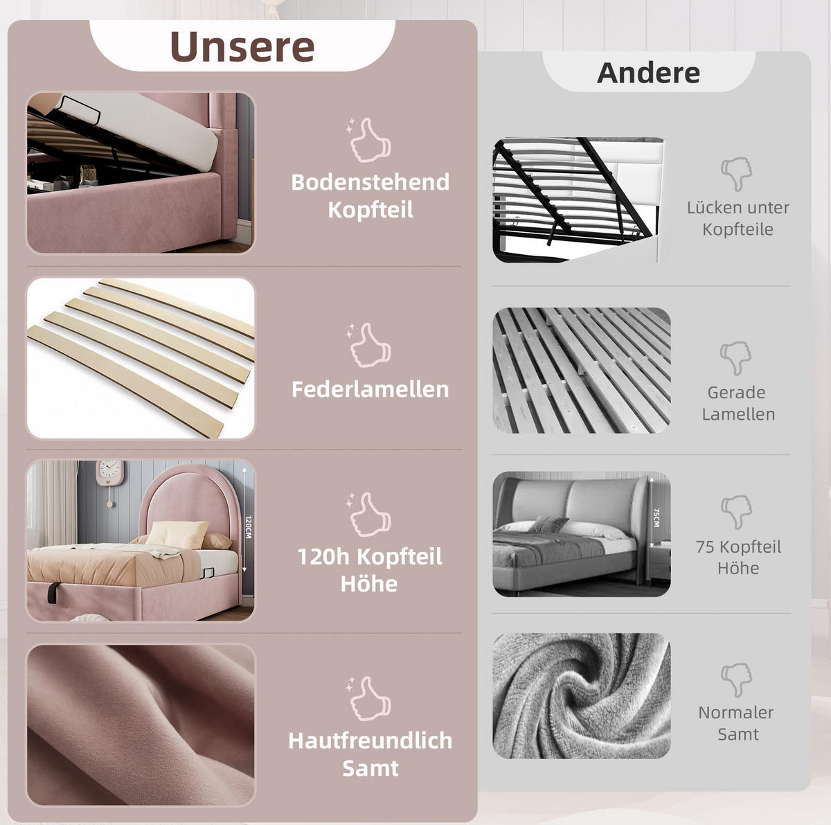 KINDERBETT 90/190 cm Rosa aus Samt mit Stauraum - Pink, Textil (90/190cm) - OKMYHOME