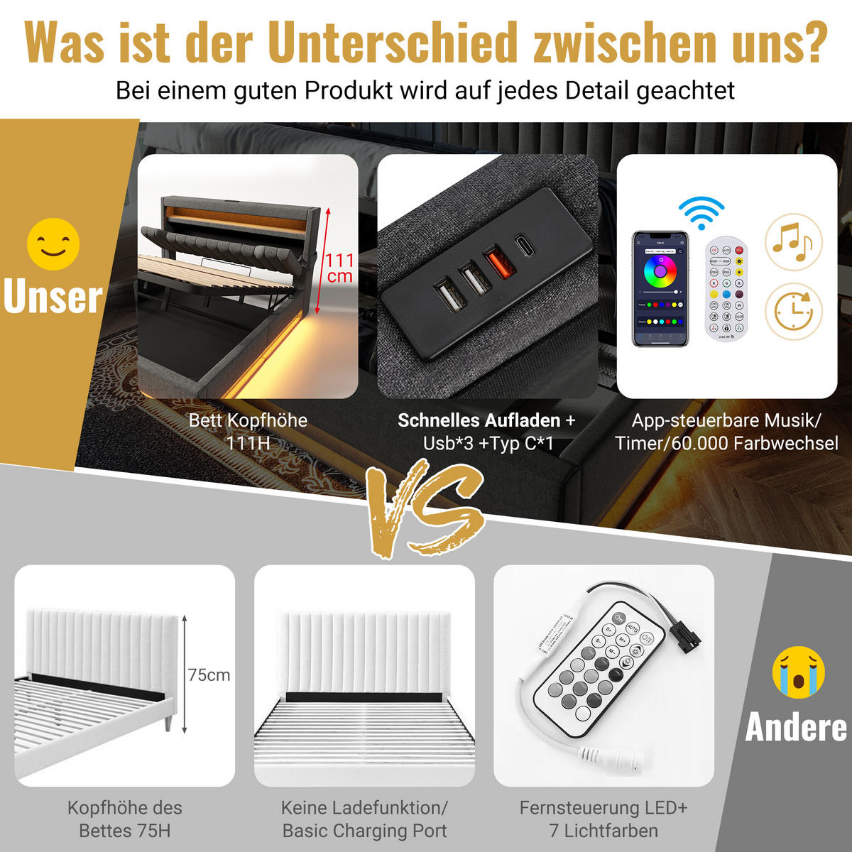 POLSTERBETT aus Leinen 90x200 cm in Grau mit LED & Matratze - Grau, Textil (90/200cm) - Modfu