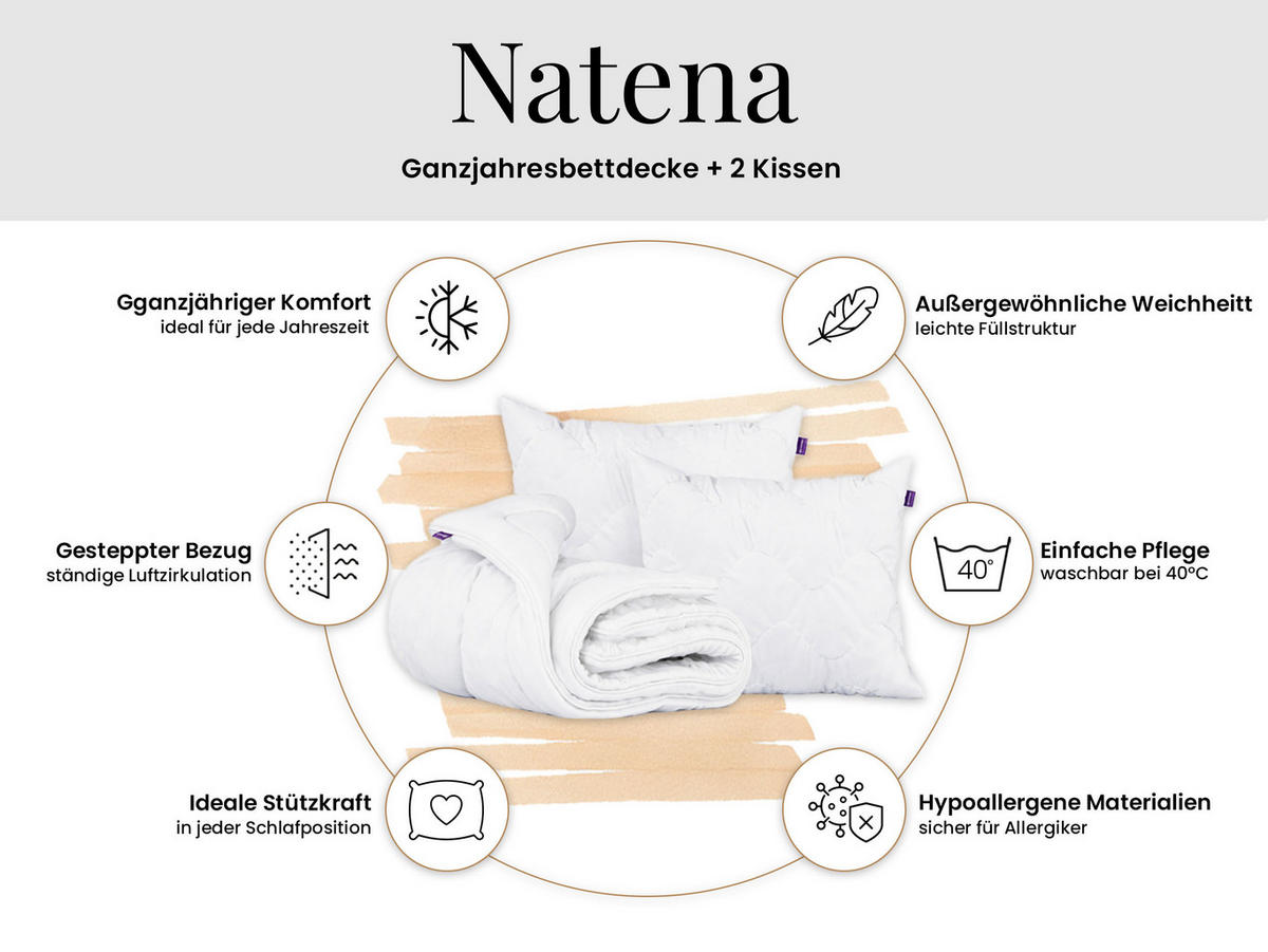 GANZJAHRESBETTDECKE hypoallergene NATENA 160/200 mit Kopfkissen 80/80 - Weiß, Textil (160/200cm) - MKS