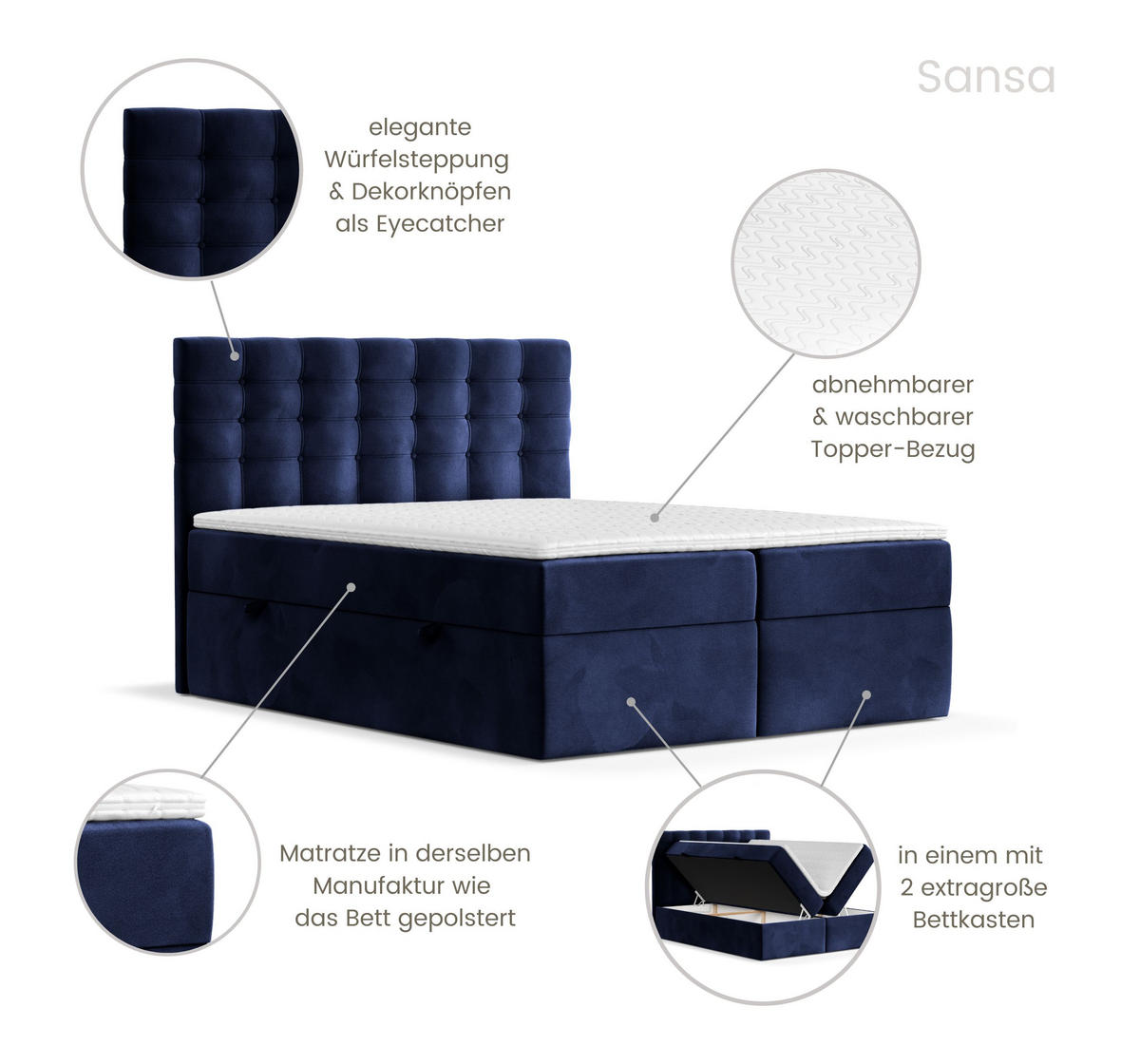 BOXBETT Sansa Marineblau 140/200 cm mit Taschenmatratze und Topper - Schwarz/Dunkelblau, Holz/Holzwerkstoff (140/200cm) - Maison de Reve