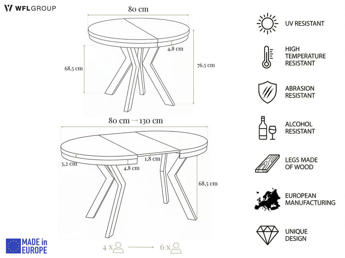 ESSTISCH Savio Weiß Neo rund ausziehbar verlängerbar, Eiche Braun 80-130/80/77 cm - Eiche Wotan/Weiß, Holz/Holzwerkstoff (80/80/77cm) - WFL GROUP