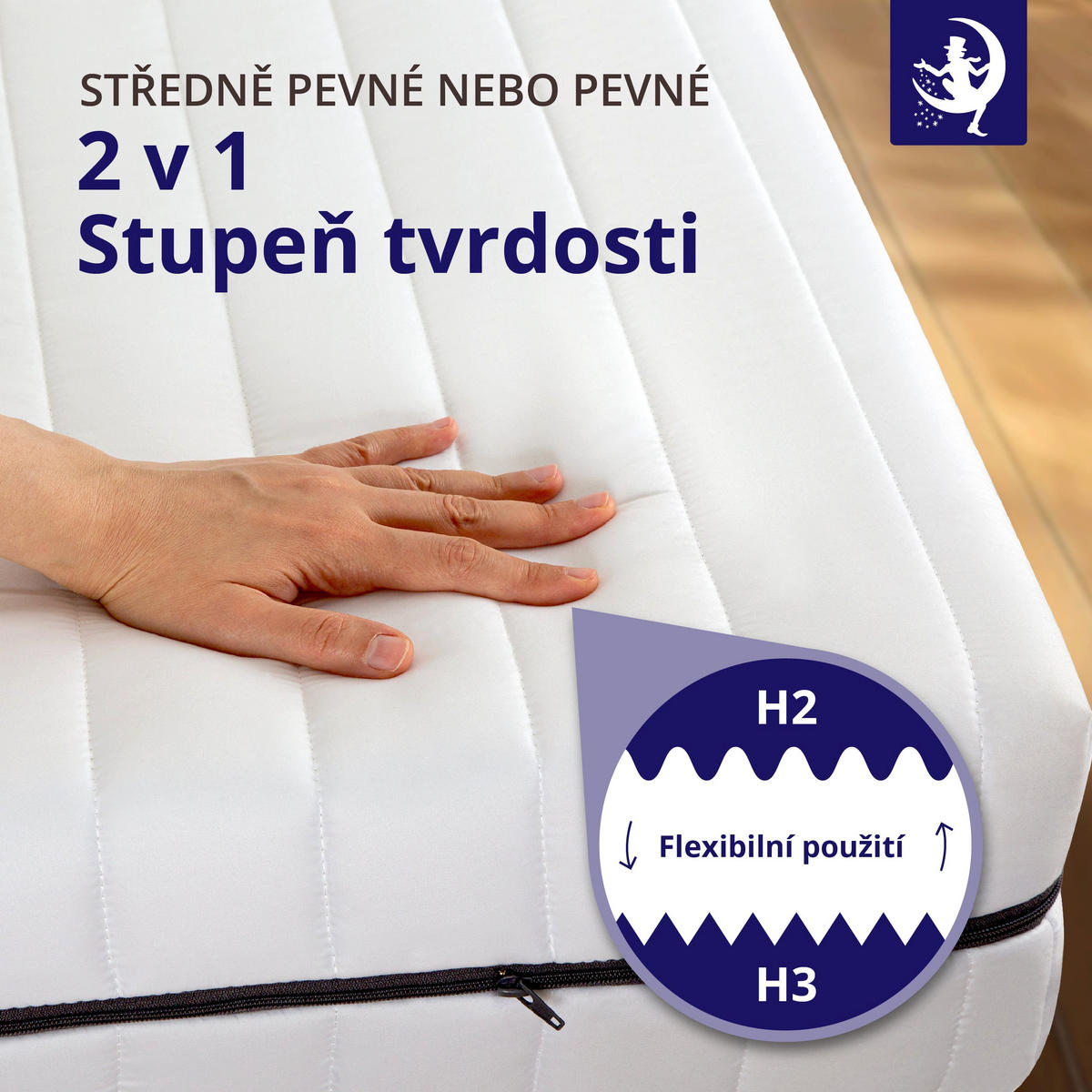 MATRACE se 7 zónami a jádrem ze studené pěny 90x200 – výška 13cm – pratelný potah - bílá, textil (90/200cm) - Mister Sandman