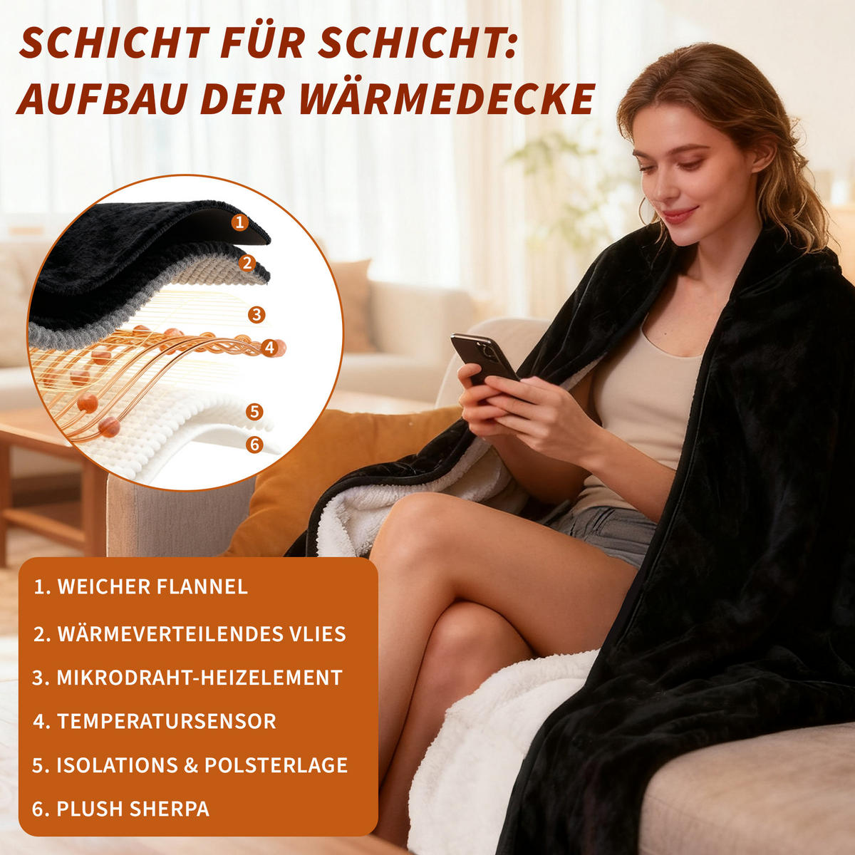 DECKE Thermelyn 200/180 cm - Schwarz, Textil (180/200cm) - ZMH