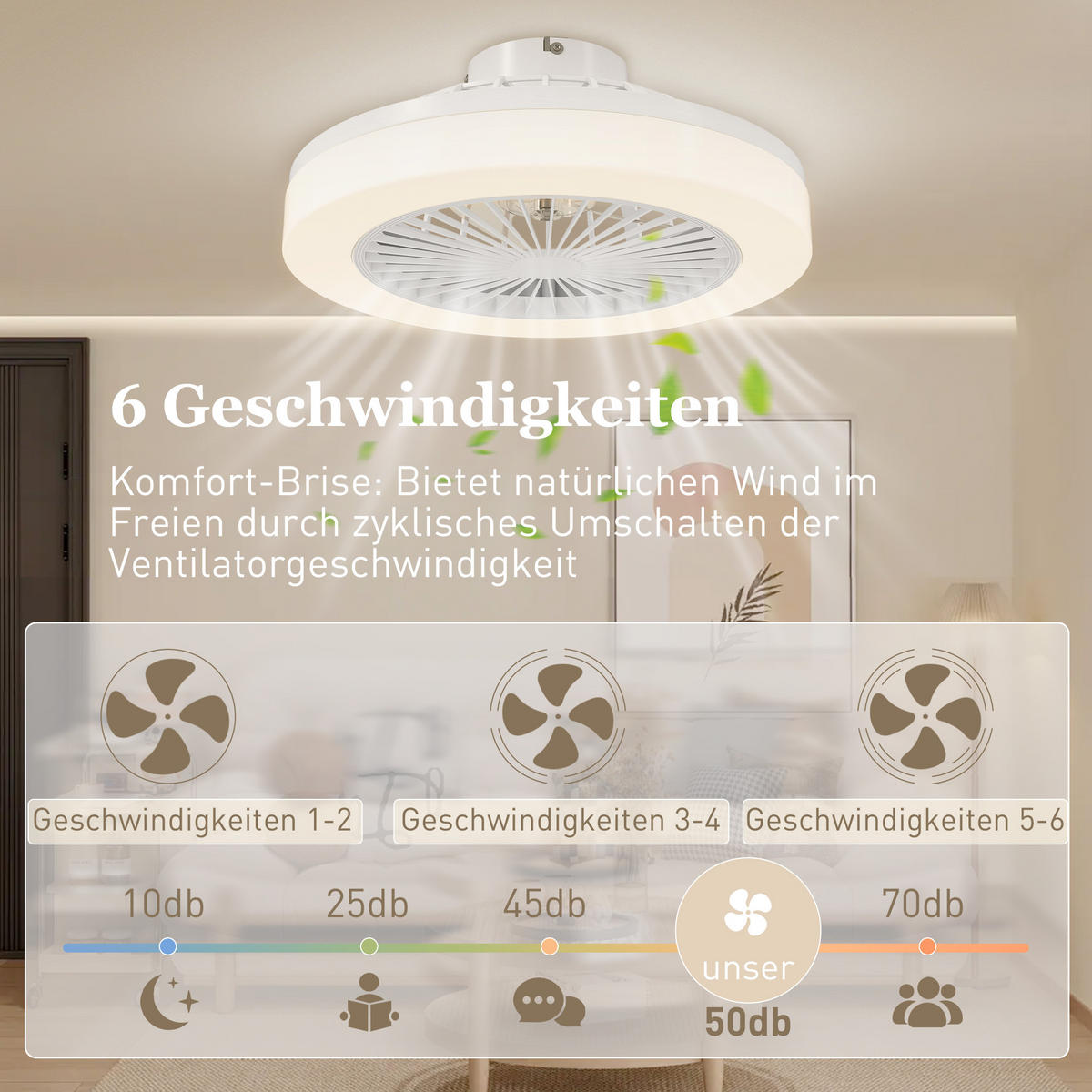 DECKENVENTILATOR mit Beleuchtung Eichenholz Weiß - Weiß, Kunststoff (46/46/16cm) - HOMCOM