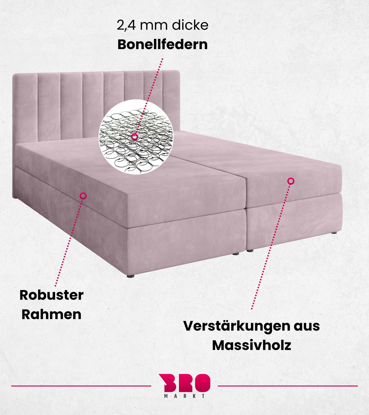 BOXBETT Denver mit Topper 180/200 Rosa - Rosa, Holzwerkstoff/Textil (180/200cm) - Bromarkt