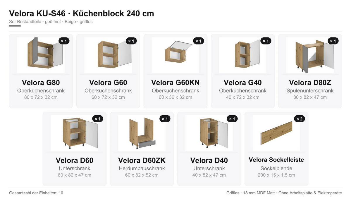 KÜCHENZEILE – Küchenblock 240 cm VELORA – KU-S46 – Beige - Beige, Holzwerkstoff (240/214/52cm) - hi-markt