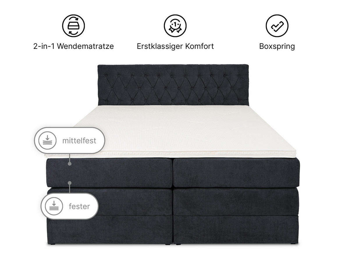 BOXSPRINGBETT Verona Dunkelblau 180/200 cm H2/H3 Samt - Dunkelblau, Textil (180/200cm) - wonello