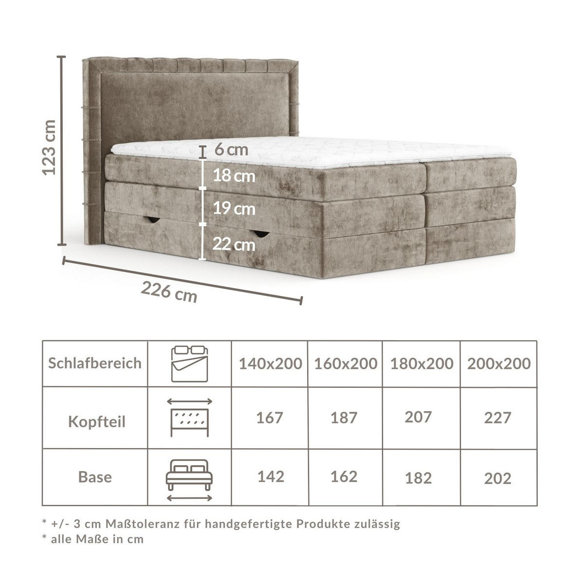 BOXSPRINGBETT Rosabel Beige 140/200 cm mit Matratze und Topper - Beige/Schwarz, Holz/Holzwerkstoff (140/200cm) - Maison de Reve
