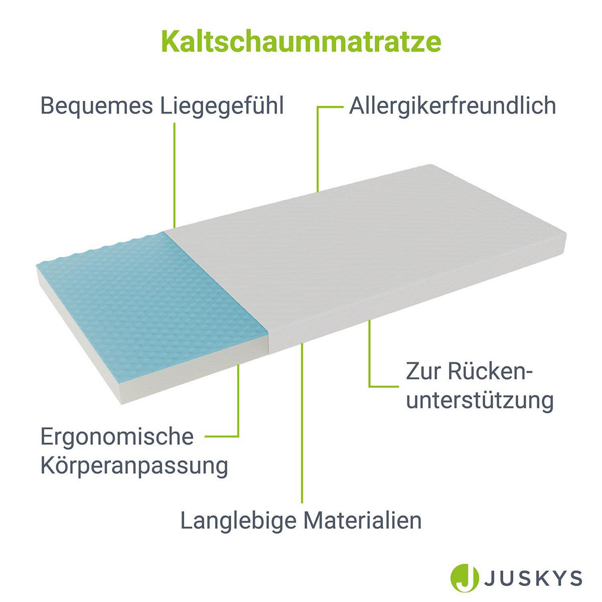 KALTSCHAUMMATRATZE 90x160 cm - Weiß, Textil (90/200cm) - Juskys