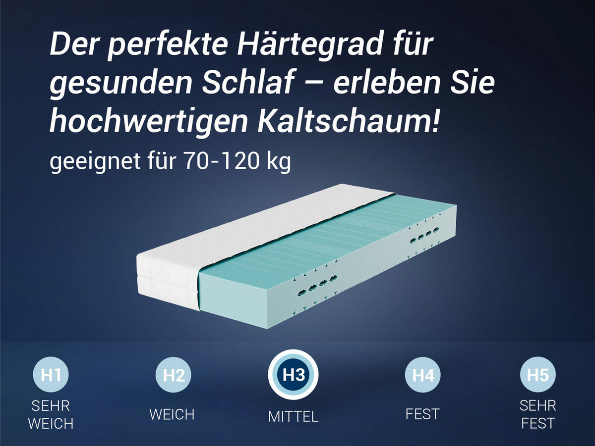 MATRATZE HR Blue, 7 Zonen, HR-Schaum, Größe: 100x200, Härtegrad: Mittelfest - Weiß, Textil (100/200cm) - Betten-ABC