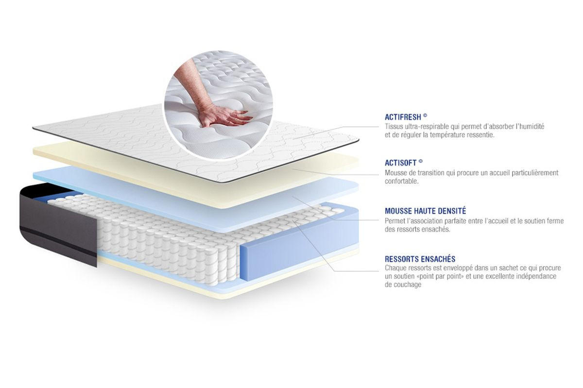 BETT Actiflex night Taschenfederkern 160 x 195 cm h4 - Kit Bettgestell Grau - Beige/Grau, Karton/Holz (160/195cm) - ACTISOM