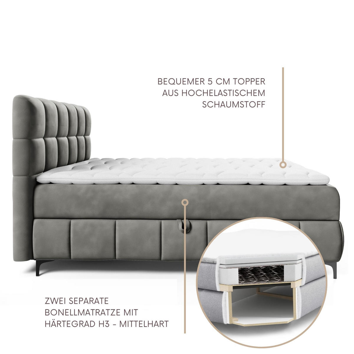 BOXBETT Cynthia 200x200 dunkelgrau H3 - Dunkelgrau, Textil (200/200cm) - AN-Moebel 4u