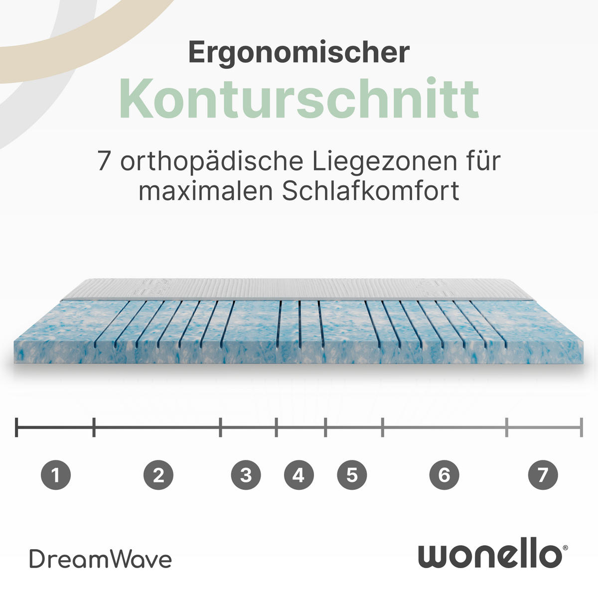 TOPPER 180/200 cm DreamWave 7-Zonen - Weiß, Textil (180/200cm) - wonello
