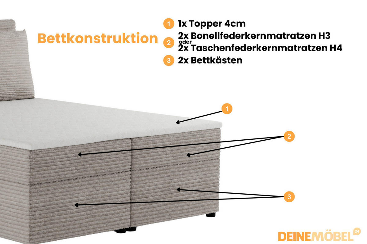 BOXBETT TAMI 200/200 in Cord Beige H4 - Beige, Holz/Holzwerkstoff (200/200cm) - Deine Möbel 24