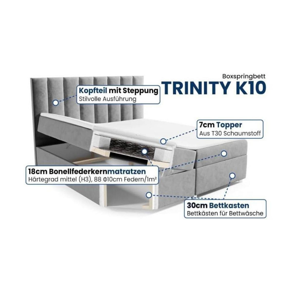 BOXBETT Trinity K-10 Bonellfederkern inkl. Topper - Beige, Holz/Holzwerkstoff (180/200cm) - Best For Home