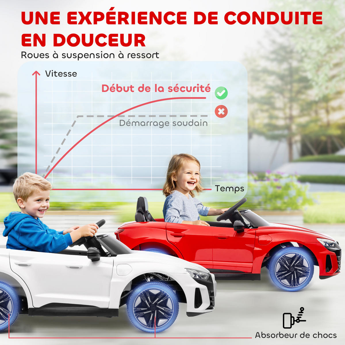 ELEKTRO-KINDERAUTO DE-13010 Fernbedienung Rot - Rot, Kunststoff (103/58/41cm) - ComfortXL