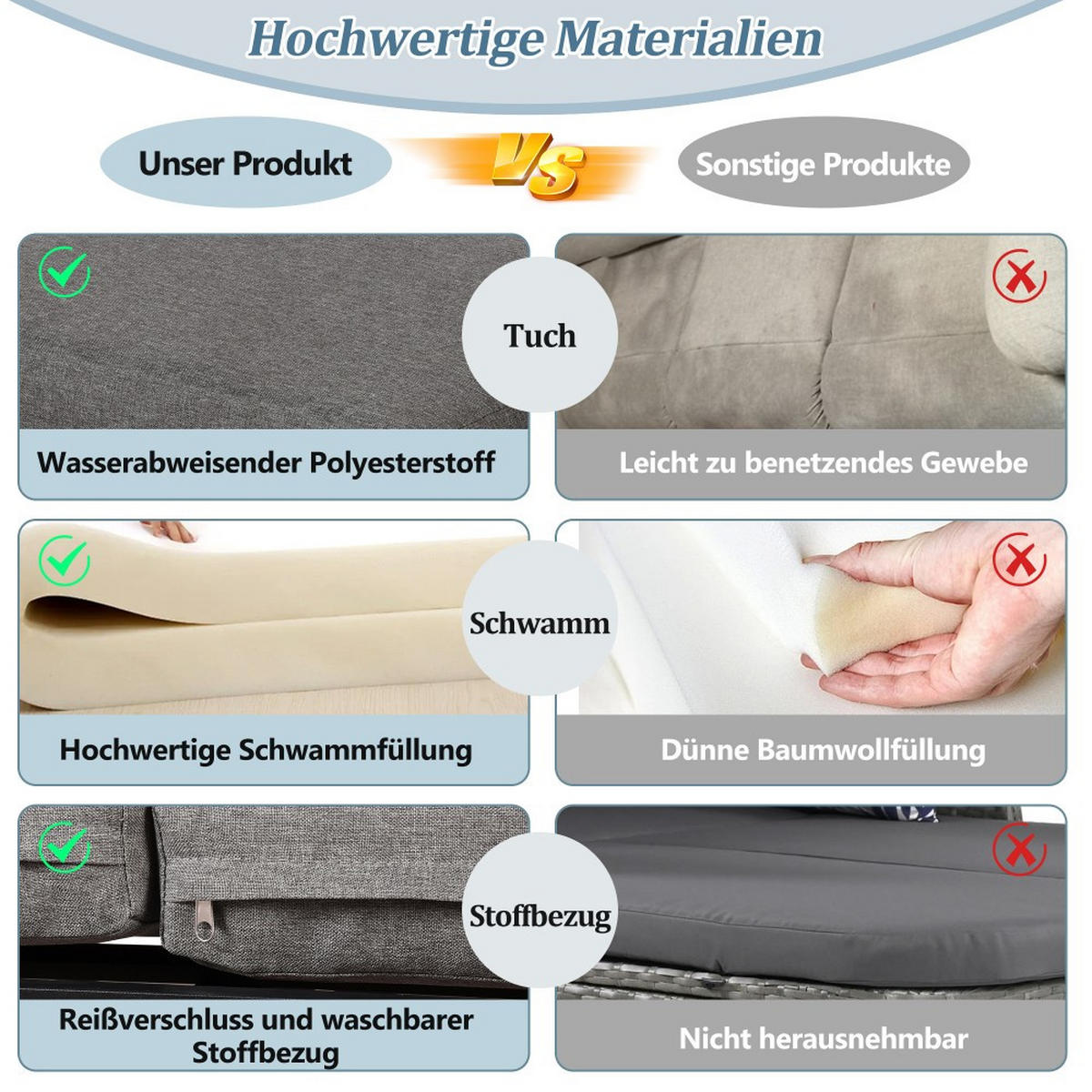 GARTENLOUNGE-SET mit Liegefunktion, Grau - Grau, Metall - KOMHTOM