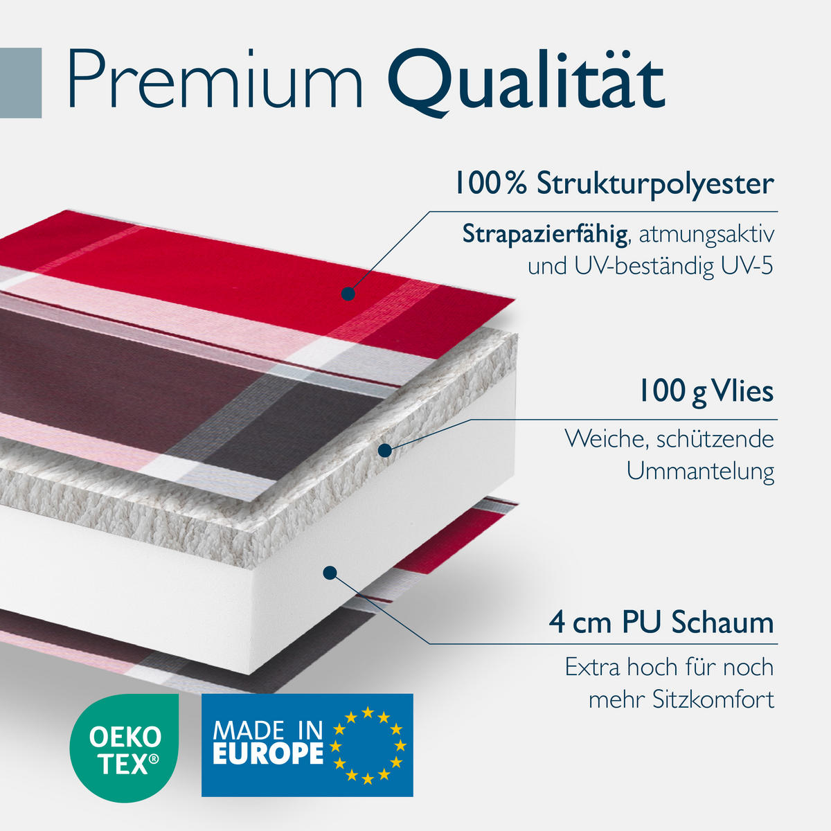 NIEDERLEHNERAUFLAGE Sun-NL 105/50/8cm Rot-Anthrazit-Gestreift - Multicolor, Textil (50/8/105cm) - Beautissu 