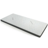 TOPPER MULTIFLEX 3-Zonen Komfort 90x200cm - Grau, Textil (90/200cm) - JEKATEX