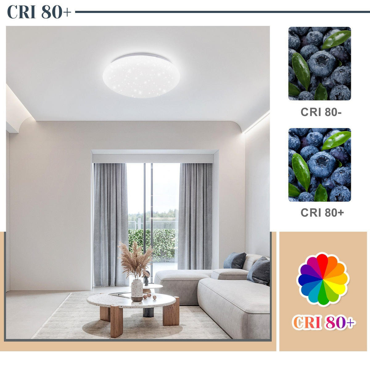LED-DECKENLEUCHTE Iris 25.2/25.2/6.2 cm - Weiß, Kunststoff (25.2/25.2/6.2cm) - Nettlife