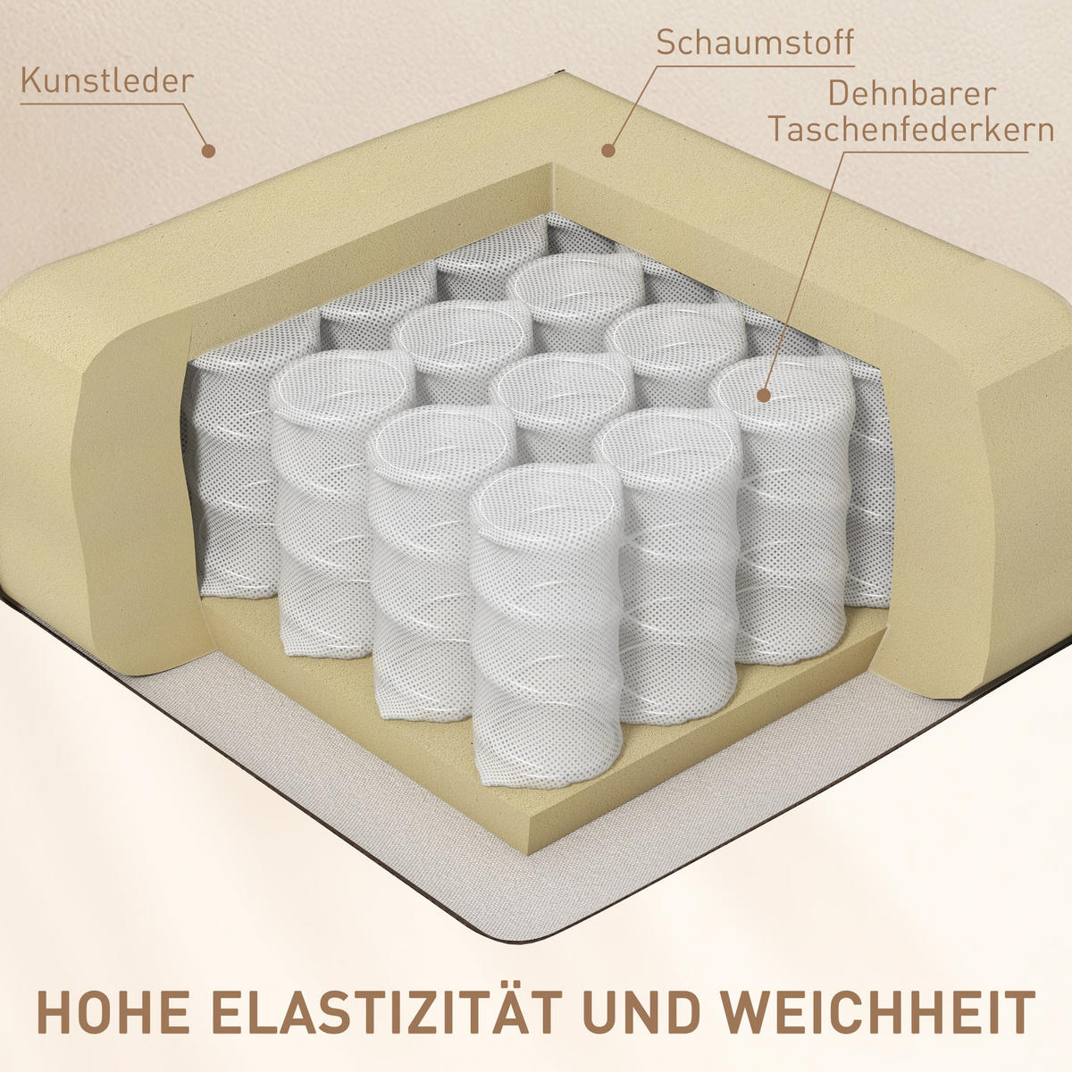 MASSAGESESSEL Fernsehsessel Elektrisch Relaxsessel 5 Massage-Modi Cremeweiß - Creme/Schwarz, Leder/Metall (92/109/84cm) - HOMCOM