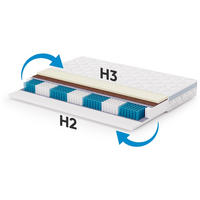 WENDEMATRATZE Mediro Care 21 cm,7-Zone, mit Visco-Schaum, H2/H3, 180x200 - Weiß, Textil (180/200cm) - Beautysofa