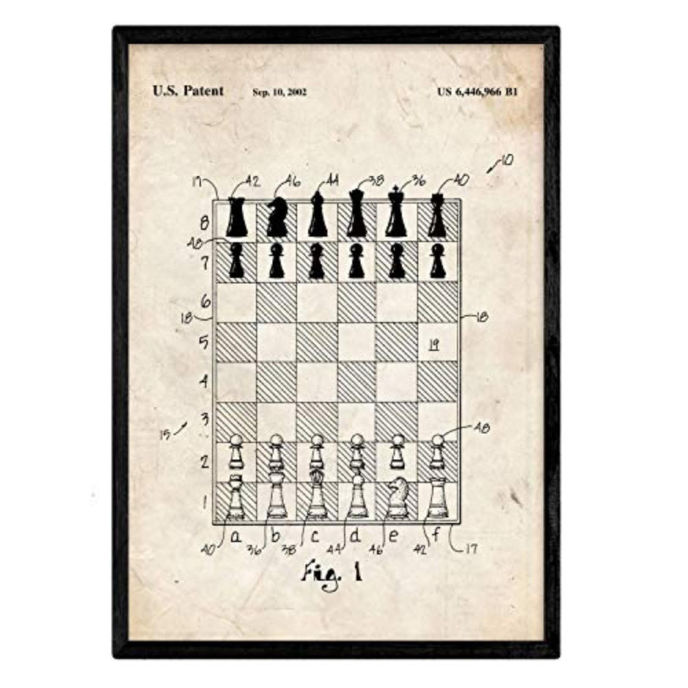 POSTER Vorstand & Chips Patent A3 Rahmenlos - Klar, Papier (29.7/5/42cm) - Nacnic