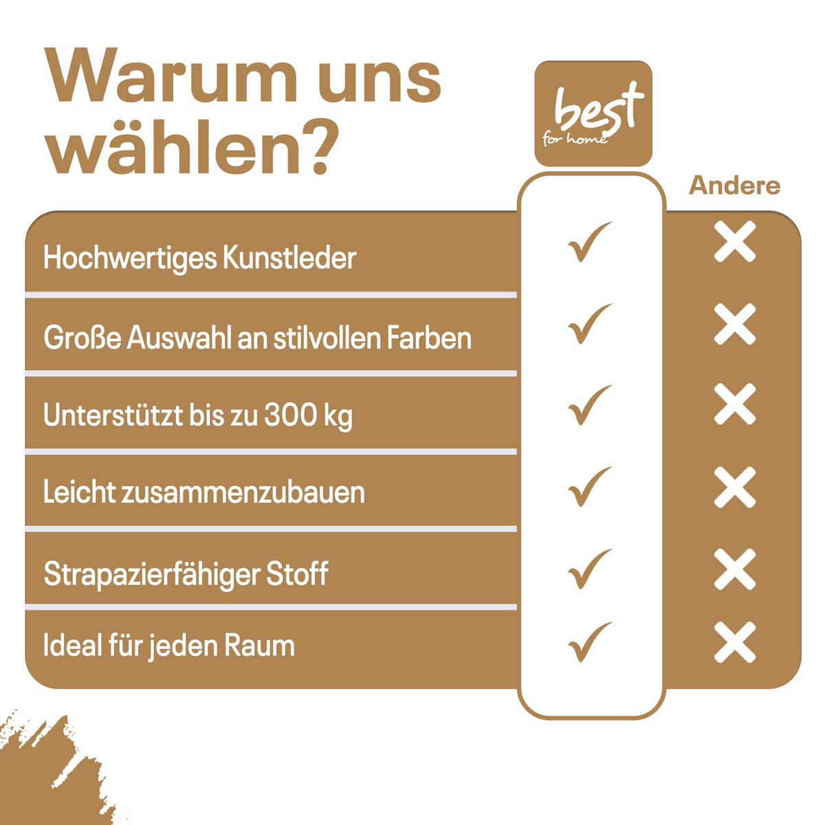 SITZWÜRFEL 40 x 40 x 40 cm Beige aus Kunstleder mit Holzwerkstoffrahmen - Beige, Leder (40/40/40cm) - Best For Home