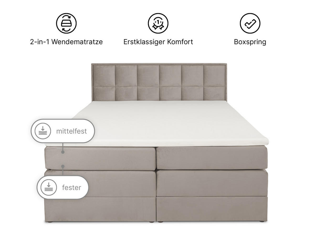 BOXSPRINGBETT Montreal Beige 180/200 cm H2/H3 Samt - Beige, Textil (180/200cm) - wonello