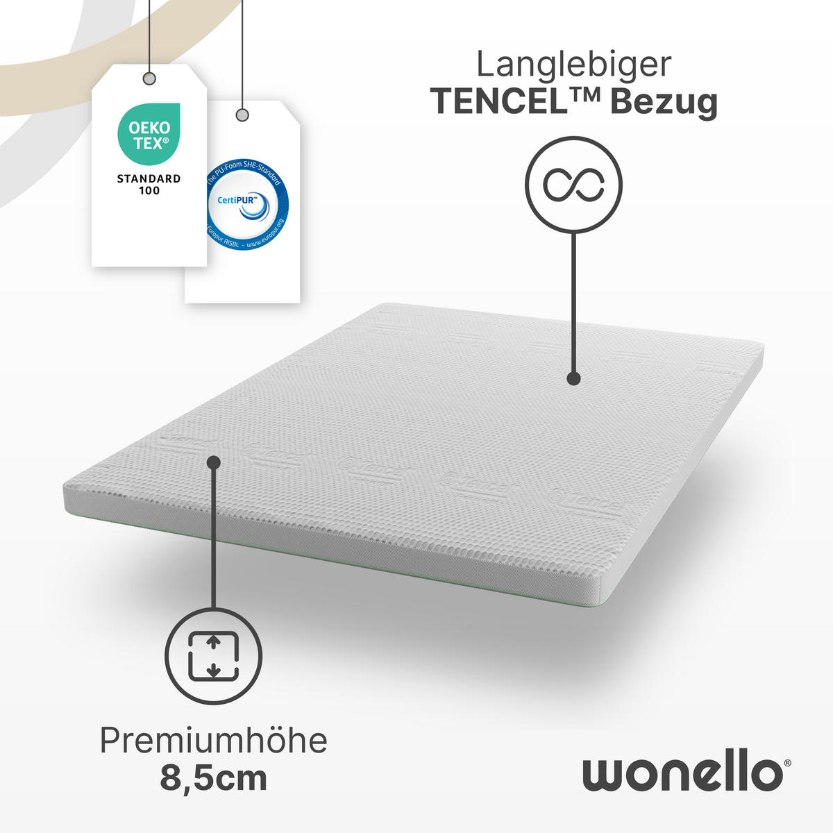 TOPPER 180/200 cm DreamWave 7-Zonen - Weiß, Textil (180/200cm) - wonello