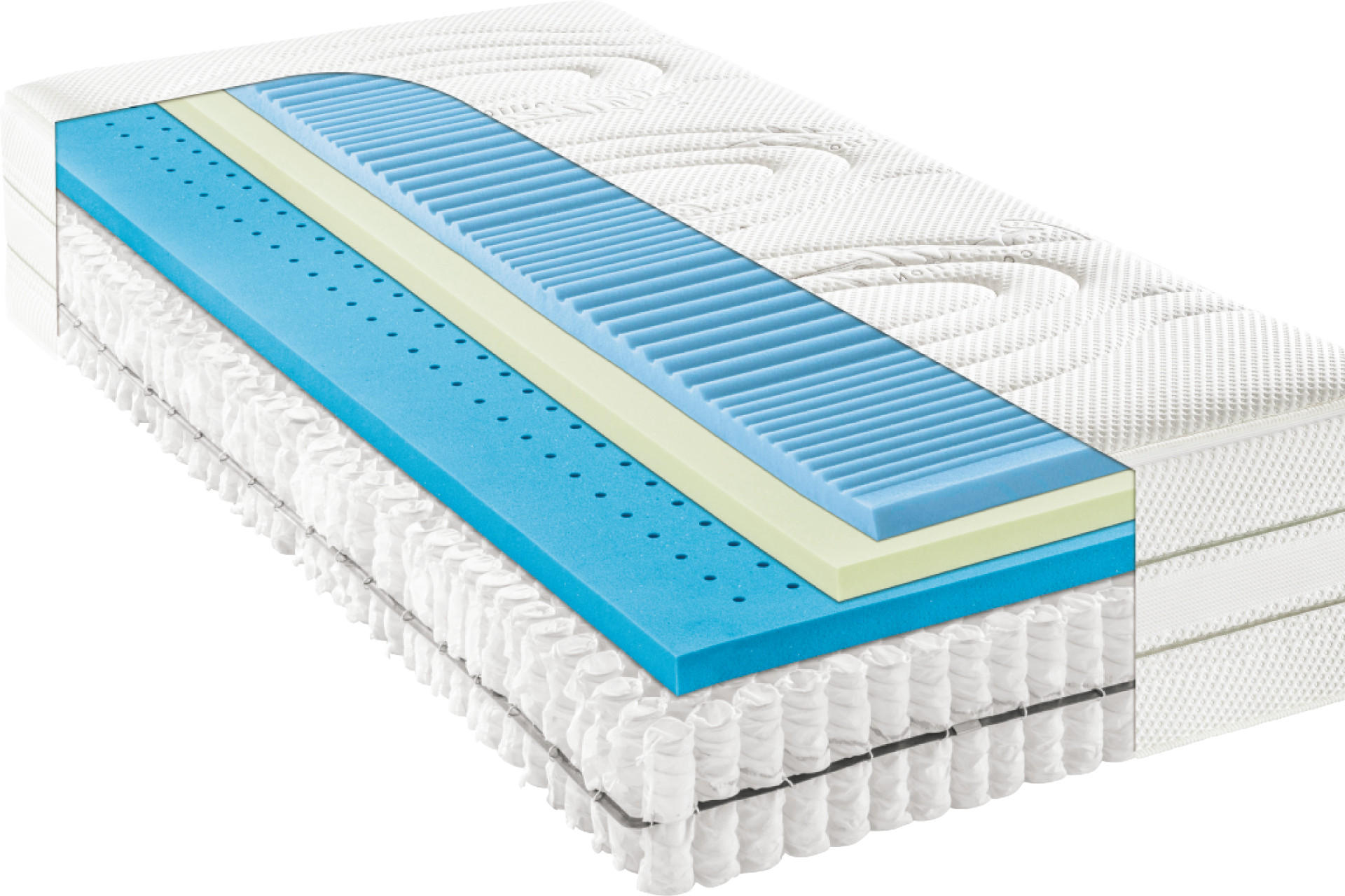 Boxspring matrace