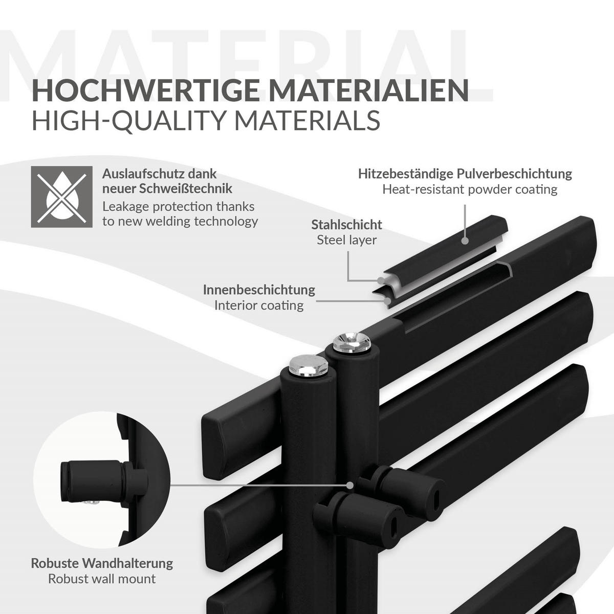 BADHEIZKÖRPER Iron EM 600x1600 mm Schwarz mit Ventil Durchgang - Schwarz, Metall (60/160/3cm) - LuxeBath