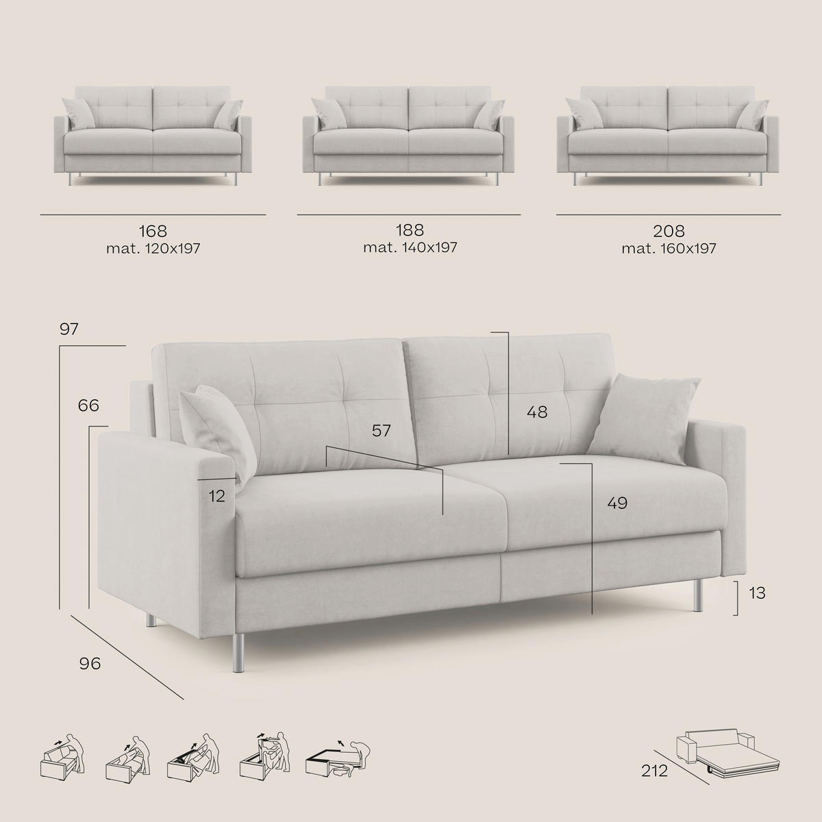 SCHLAFSOFA Megan - Hellblau, Textil (208/97/96cm) - Divani.store