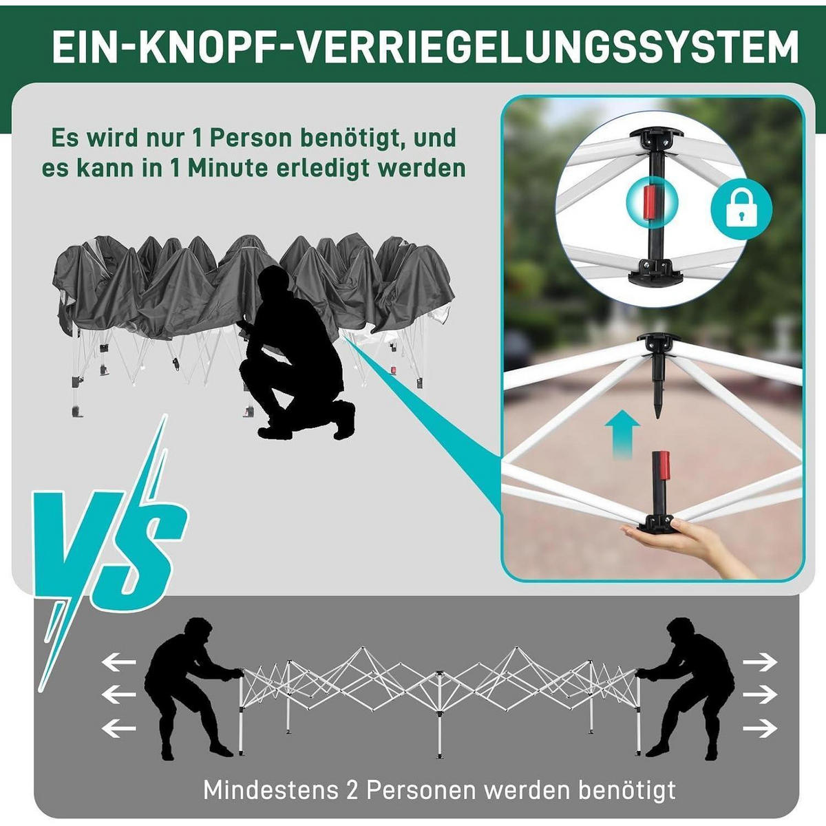 FALTPAVILLON 3x6m Dunkelgrau Wasserdicht UV-Schutz 50+ Metall - Anthrazit, Metall (300/268/600cm)
