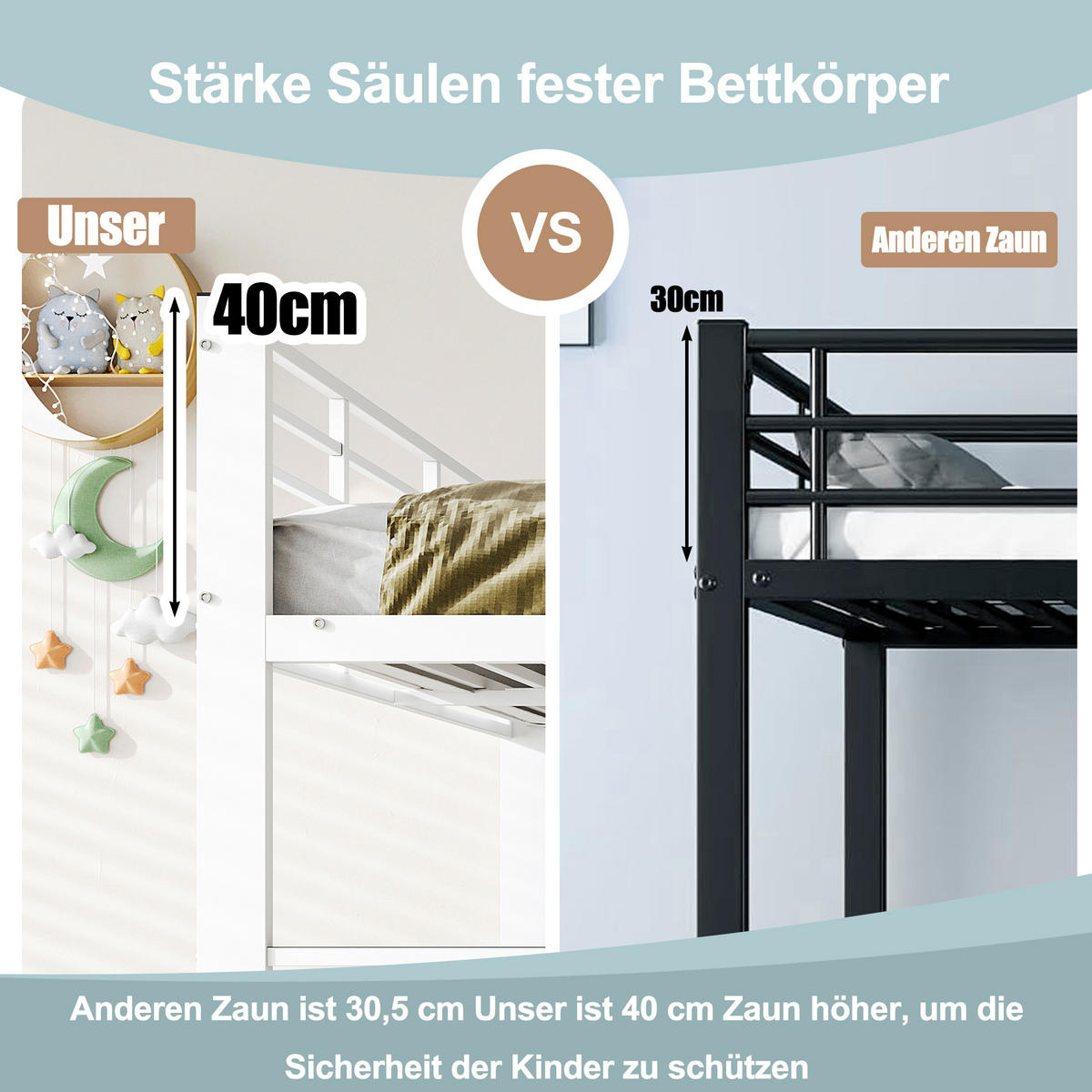 ETAGENBETT 140/200 cm DE-33078 mit Rausfallschutz und Leiter Weiß - Weiß, Metall (140/200cm) - ComfortXL