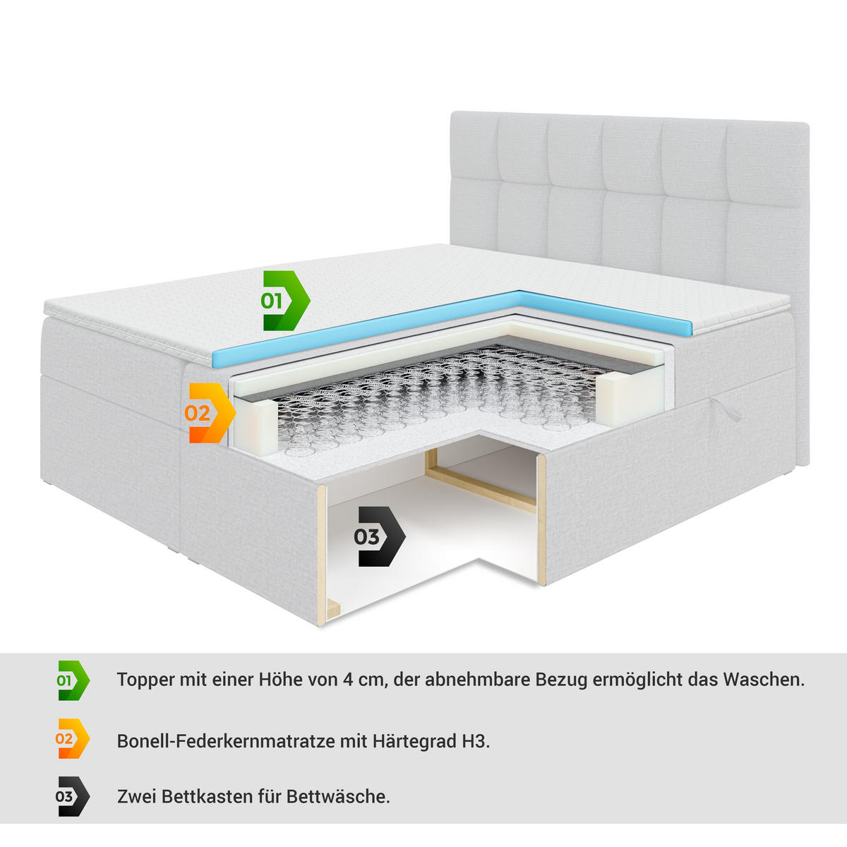 BOXBETT mit Matratze H3 und Lattenrost - BOXI1 - 160x200 cm Hellgrau - Hellgrau, Holzwerkstoff (160/200cm) - ALTDECOR