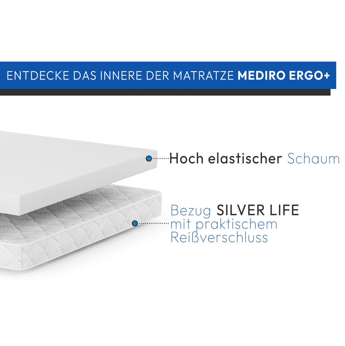 KALTSCHAUMMATRATZE Ergo+ 10 cm, Schaummatratze, H2, 120x200 - Weiß, Kunststoff (120/200cm) - Beautysofa