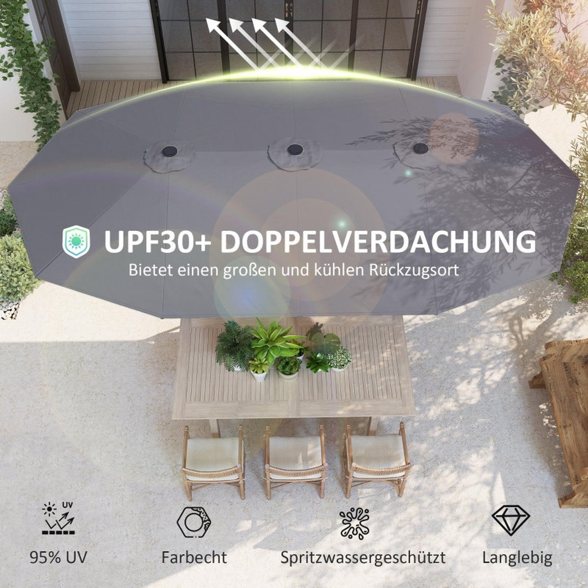 DOPPELSONNENSCHIRM 436x260 cm UV Schutz grau - Dunkelgrau, Textil (436/260cm) - LEBENLANG