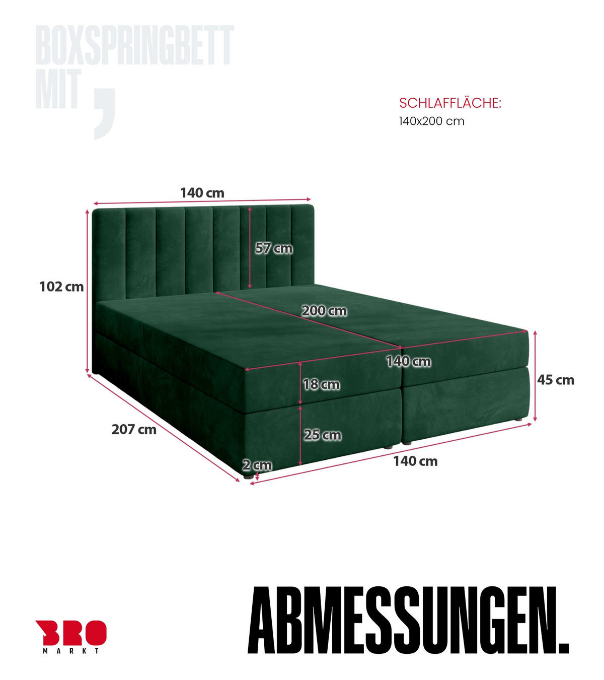 BOXBETT Denver mit Topper 140/200 Grün - Grün, Holzwerkstoff/Textil (140/200cm) - Bromarkt
