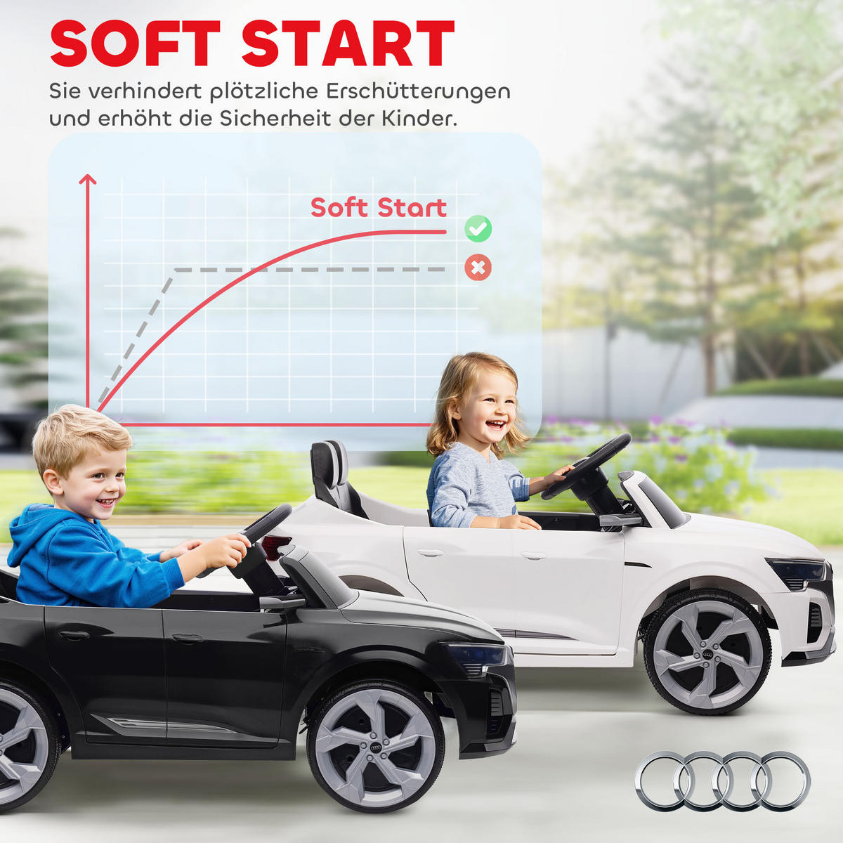 ELEKTRO-KINDERAUTO DE-06196 Audi Q8 lizenziert mit Fernsteuerung Schwarz - Schwarz, Kunststoff/Metall (98/49.5/43cm) - ComfortXL