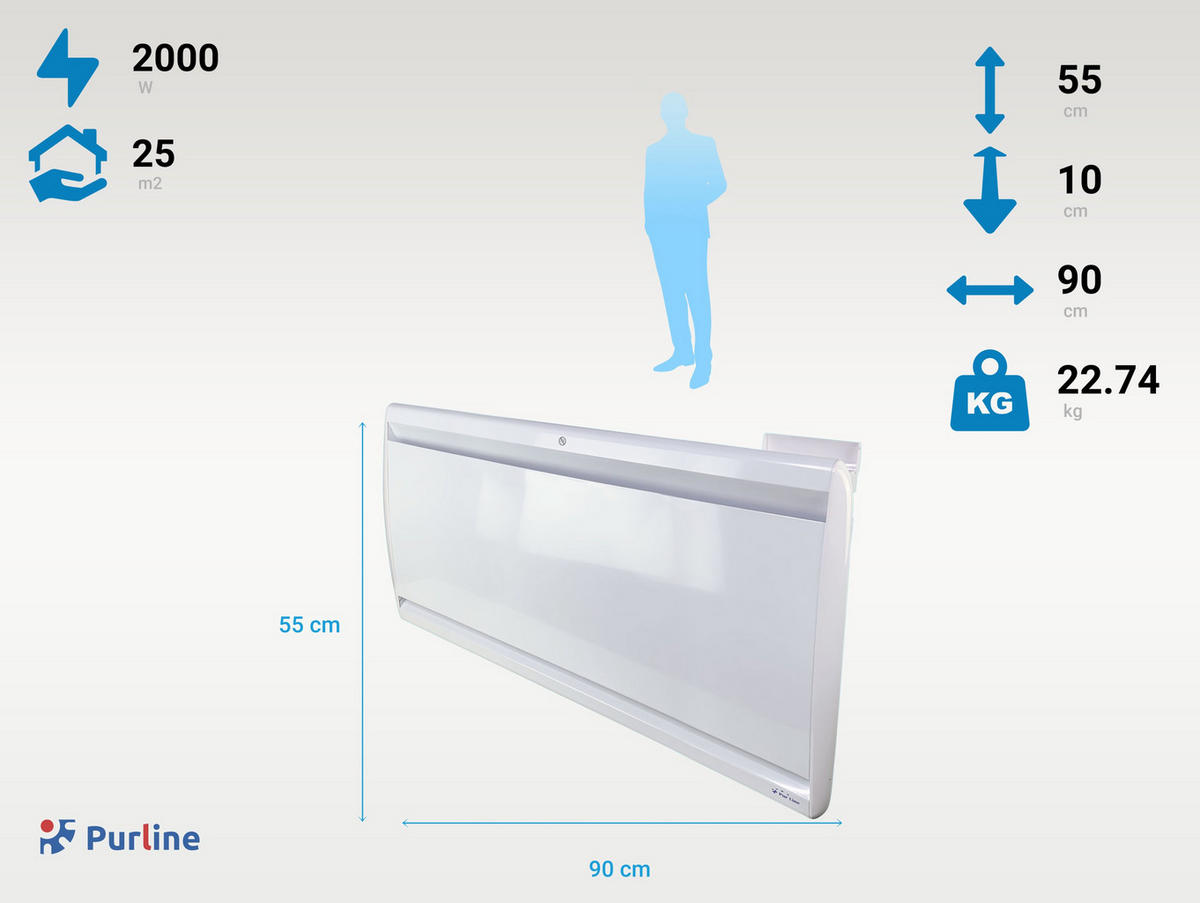 WANDHEIZUNG Weiß mit interner Gusseisenplatte und WiFi-Steuerung 2000 W - Weiß, Metall (90/55/10cm) - Purline