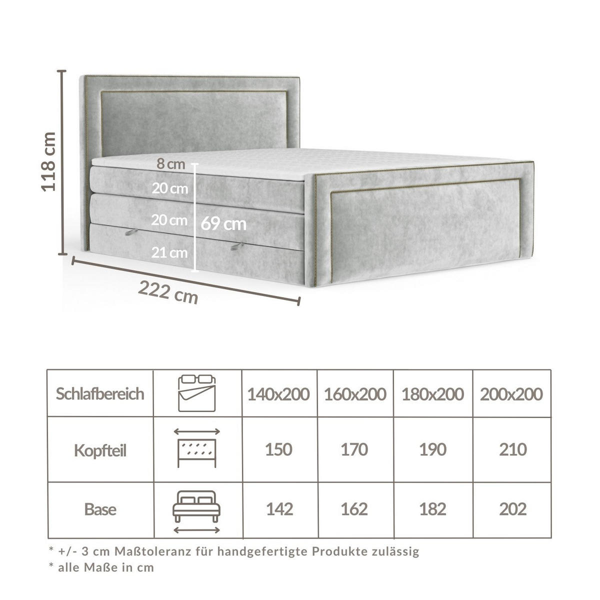 BOXSPRINGBETT Luxora Taupe 180/200 cm - Taupe/Schwarz, Holz/Holzwerkstoff (180/200cm) - Maison de Reve