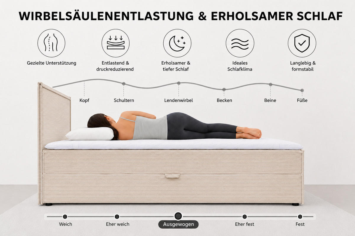 BOXBETT GLORIA mit Bettkästen H2/H3 Matratze 160 x 200 cm - Schwarz, Holzwerkstoff (160/200cm) - VENASI MÖBEL