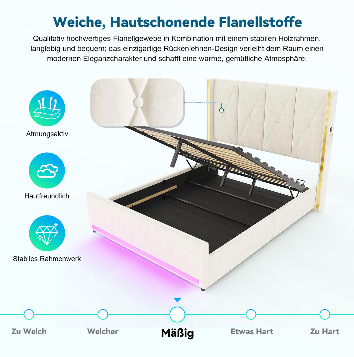 POLSTERBETT 160/200 cm mit USB, Type-C, LED und Bettkasten, Beige - Beige, Textil (160/200cm) - Redom